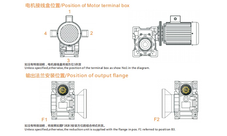 艾思捷技术教您怎样正确安装RV蜗轮减速机？.jpg
